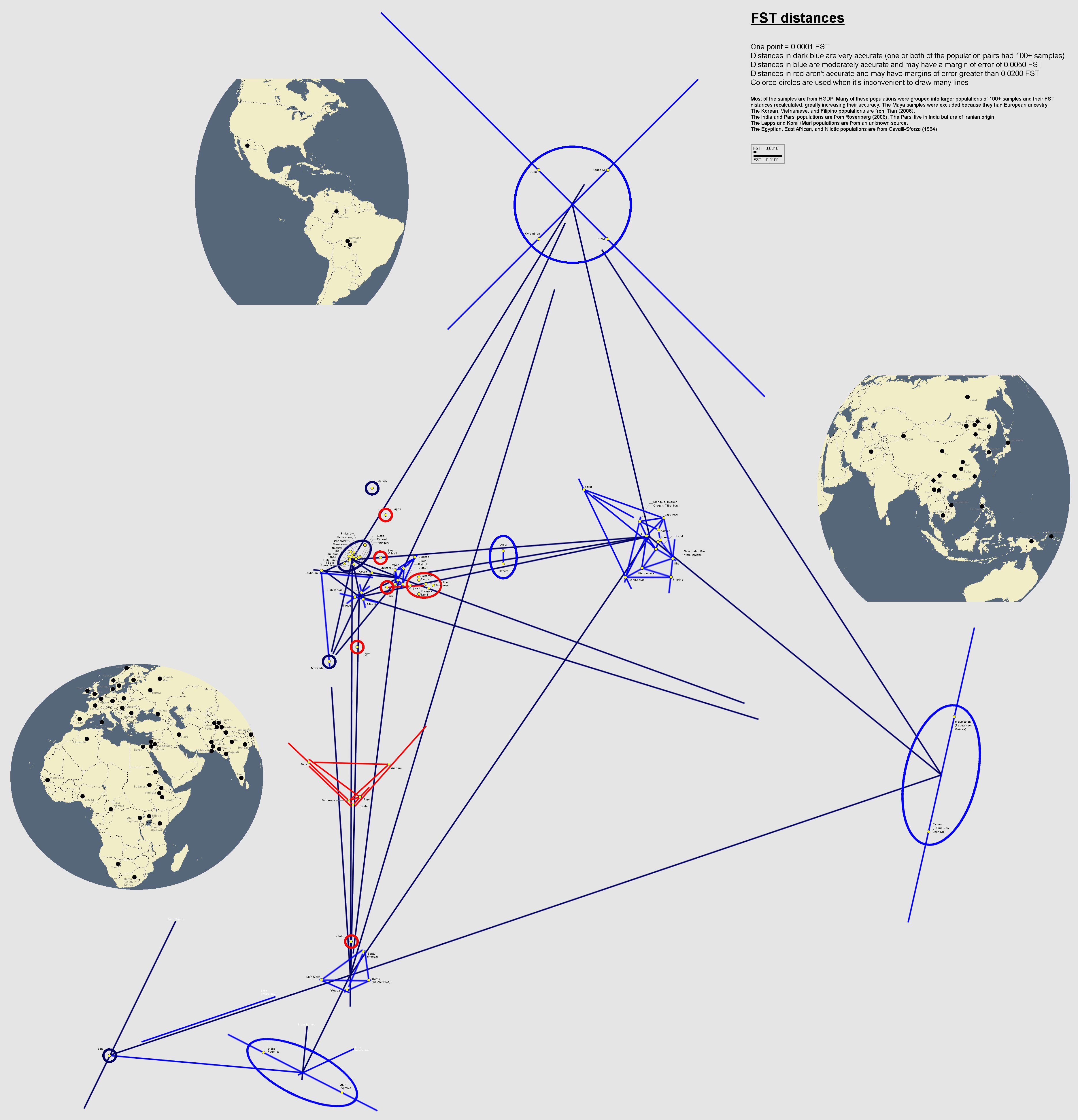 Global Genetic Distances Map 